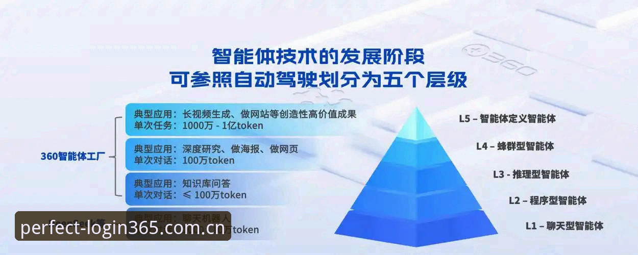 完美体育365在线 深度揭秘完美体育365在线:技术架构与用户体验的全面评测