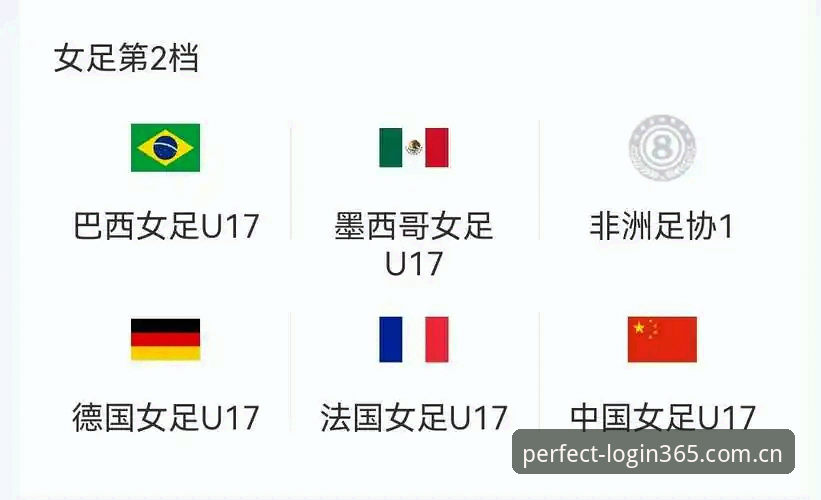 完美体育365平台 U17世界杯抽签深度解析:中国男女足同迎挑战,完美体育365平台观赛指南全面整理